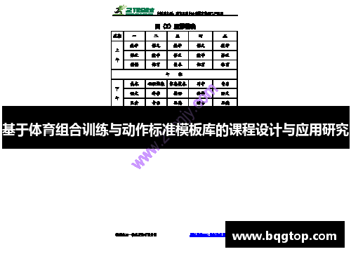 基于体育组合训练与动作标准模板库的课程设计与应用研究