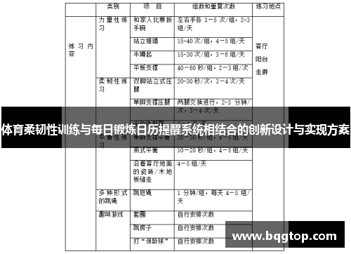 体育柔韧性训练与每日锻炼日历提醒系统相结合的创新设计与实现方案